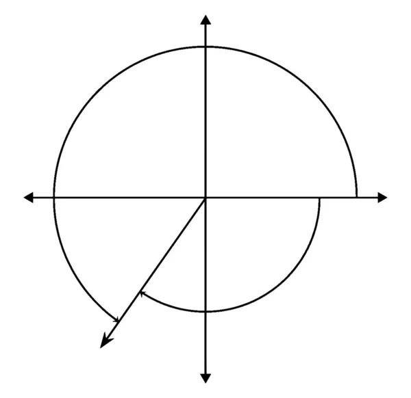 235 125 Coterminal Açıları Ortak Uçbirim Kenarı Olan Standart Pozisyonlarda — Stok Vektör