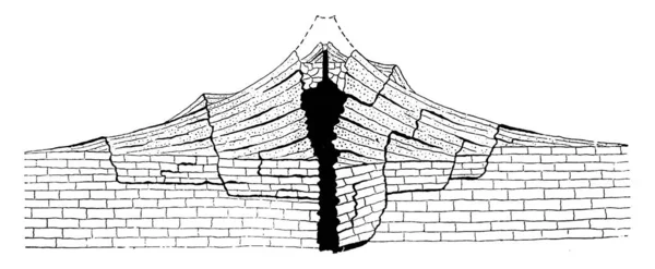 火山的理想剖面 地壳的破裂 使气体从地表以下的岩浆室中释放出来 — 图库矢量图片