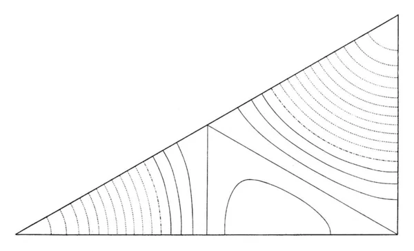Vertegenwoordigt Graden Driehoek Gemaakt Van Een Vierkant Met Harmonie Syzygie — Stockvector