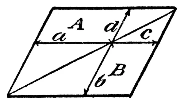 Quadrilateral Model Illustrates Relationships Product Means Equals Product Extremes Vintage — Stockový vektor