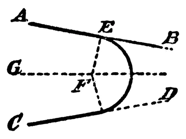 2本の線を結ぶ円の描き方を示した図で 1本の線が与えられること ヴィンテージの線画や彫刻のイラストが描かれています — ストックベクタ