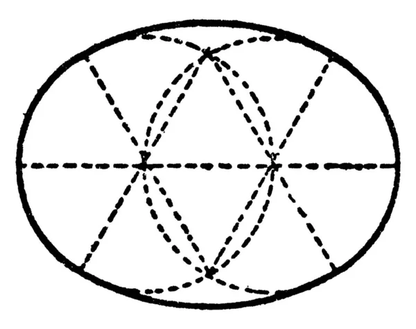 Konstruktion Einer Ellipse Unter Verwendung Von Kreisbögen Wobei Der Punkt — Stockvektor