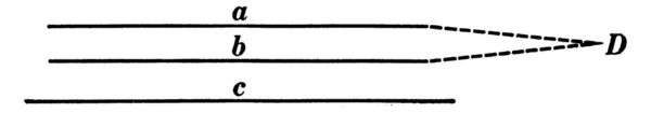 Construção Geométrica Que Usada Para Provar Que Duas Linhas Retas — Vetor de Stock