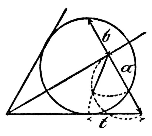 Modelo Círculo Con Ángulos Formados Entre Tangentes — Vector de stock