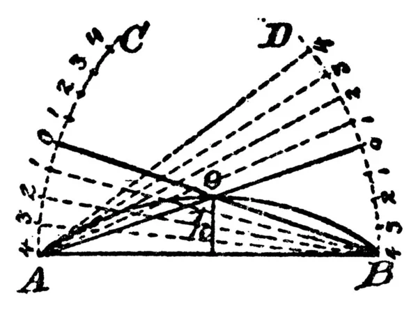 Illustration Montrant Comment Construire Arc Circulaire Sans Avoir Recours Son — Image vectorielle