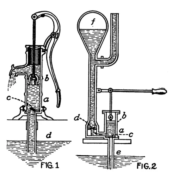 Dispositivo Para Levantar Líquidos Extraer Gas Recipiente Cerrado Foster 1921 — Vector de stock