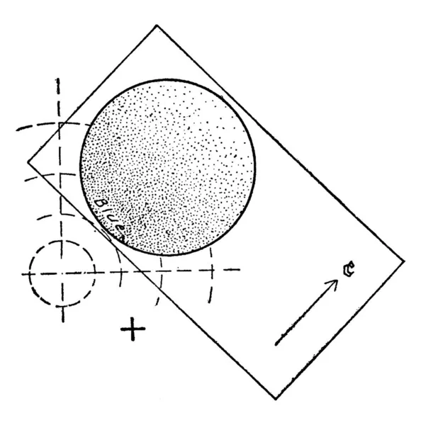 Determinación Del Carácter Óptico Con Placa Yeso Cuando Centro Cruz — Vector de stock