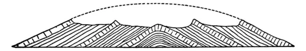 Typical Representation Cross Section Eroded Anticline Each Half Fold Dips — Stock Vector