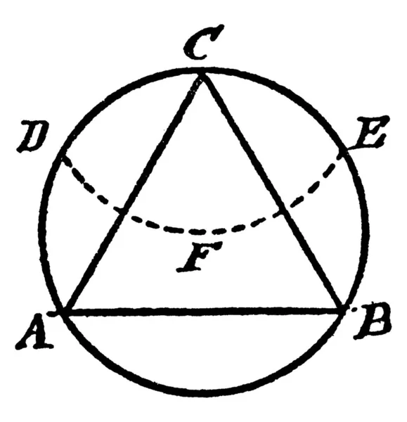 Illustrazione Che Mostra Come Costruire Triangolo Equilatero Inscritto Cerchio Con — Vettoriale Stock