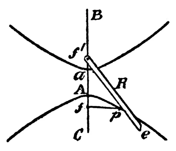 Illustration Montrant Comment Construire Une Hyperbole Aide Crayon Une Ficelle — Image vectorielle