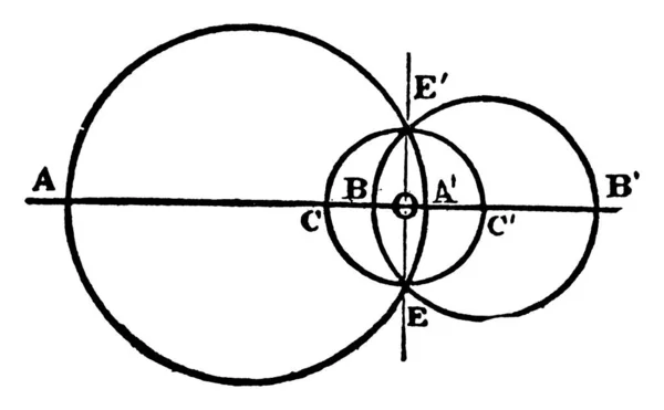 Imagen Que Afirma Cada Involución Elíptica Tiene Propiedad Que Hay — Vector de stock