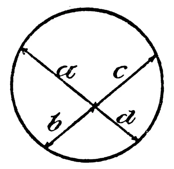 Model Circle Intersecting Chords Shows Relationship Product Means Equals Product — Stock Vector