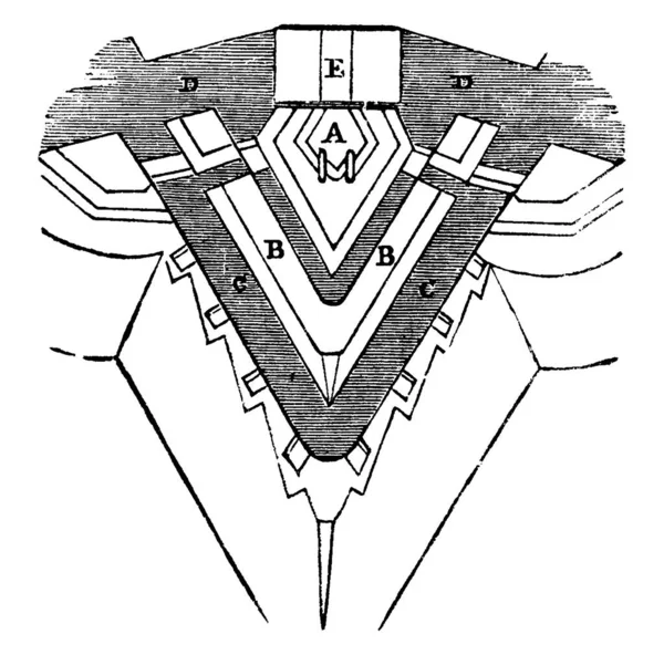 Рисунке Равелин Погашением Канава Главный Ров Крепости Переход Крепости Равелину — стоковый вектор