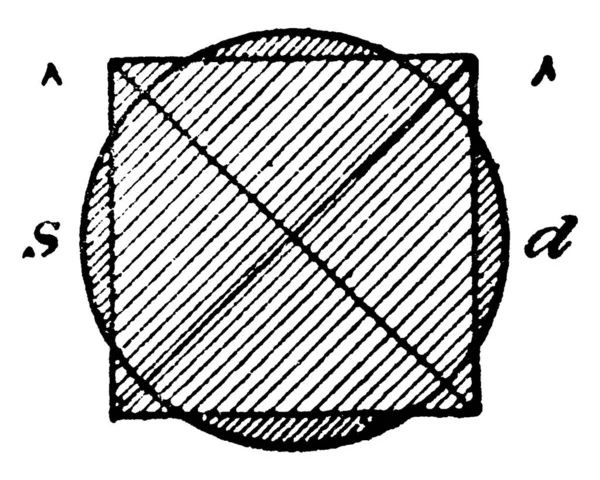 古代的几何学家应该只用有限的几步 用指南针 复古线条或雕刻图来构造一个与给定的圆面积相同的正方形 — 图库矢量图片