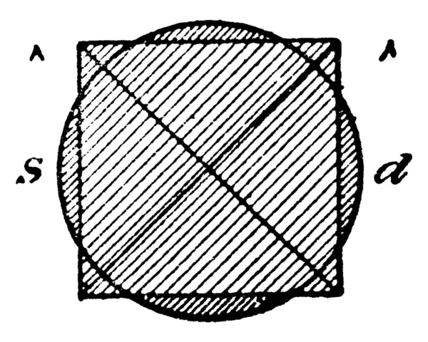 Стародавні Геометри Повинні Будувати Квадрат Тією Площею Даному Колі Використовуючи — стоковий вектор