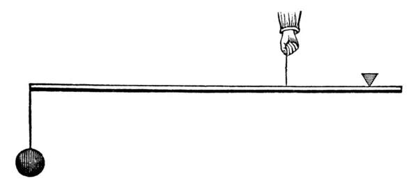 Изображение Рычага Третьего Класса Показывающего Три Различных Размера Изображения Третьего — стоковый вектор