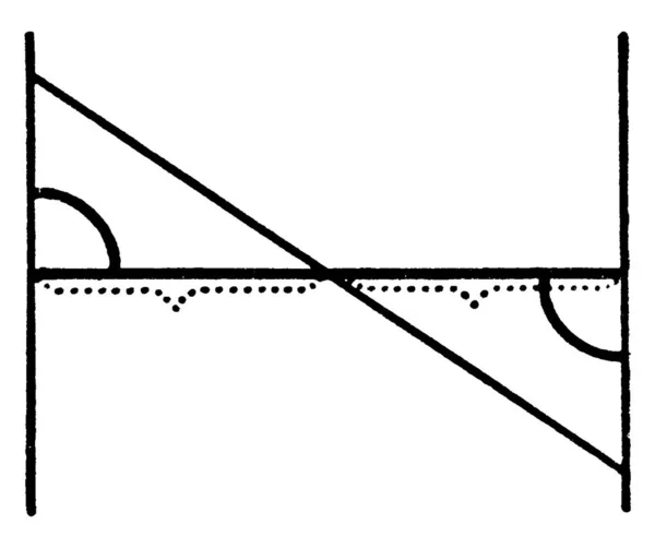 Een Illustratie Aan Tonen Dat Twee Parallelle Verticale Lijnen Door — Stockvector