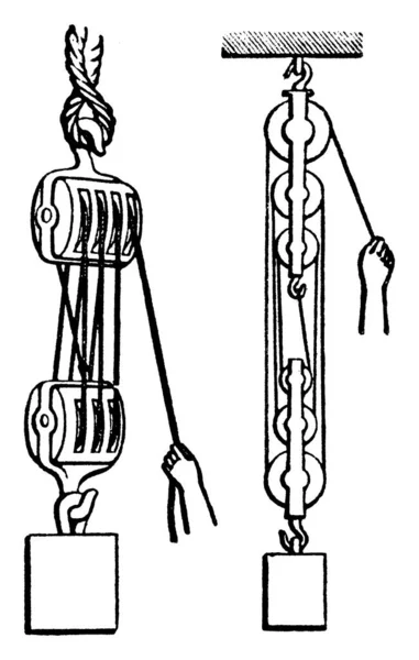 Sistema Polias Que Mesma Corda Passa Redor Qualquer Número Polias — Vetor de Stock