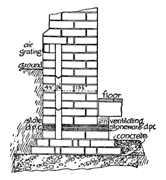 Ladrillo Forma Correcta Cumplimiento Particular Propósito Offset Dibujo Línea Vintage — Archivo Imágenes Vectoriales