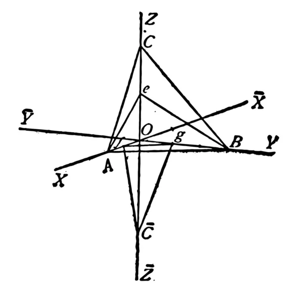 Det Här Diagrammet Representerar Kristallografiska Yxor Referens Vintage Linje Ritning — Stock vektor