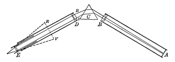 Presenta Representación Diagramática Del Espectroscopio Dibujo Línea Vintage Ilustración Grabado — Vector de stock