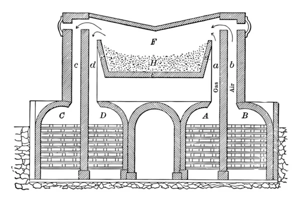 Печь Открытым Очагом Имеет Большую Кровать Облицованную Кирпичом Песком Которой — стоковый вектор