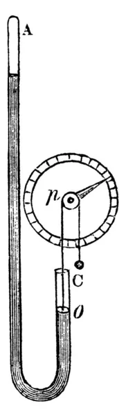 Baromètre Roue Est Montré Ici Dessin Ligne Vintage Illustration Gravure — Image vectorielle