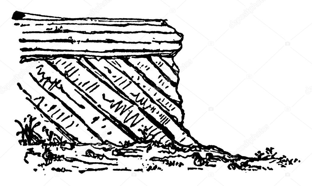 Shows the unconformability between horizontal and inclined strata. Inferior Oolite (a b) resting on Carboniferous Limestone (c); Frome, Somerset, vintage line drawing or engraving illustration.