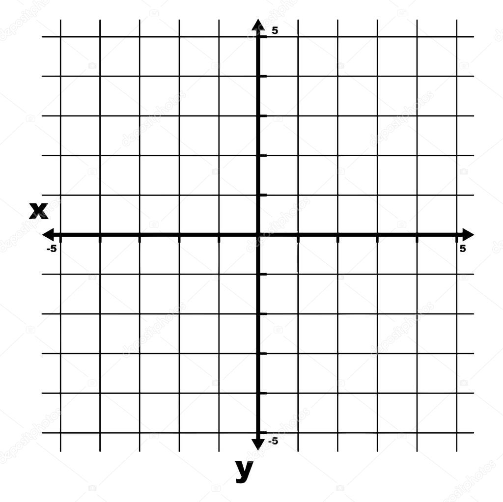 An xy grid/graph with grid lines are shown. It is the Cartesian coordinate system with the axes and some increments from -5 to 5 labelled, vintage line drawing or engraving illustration.