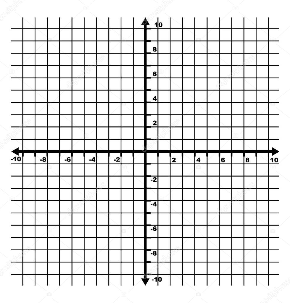 An xy grid/graph with grid lines are shown. It is the Cartesian coordinate system with even increments from -10 to 10 labelled, vintage line drawing or engraving illustration.