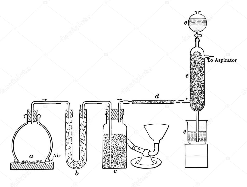 This diagram represents Sulphur Trioxide Preparation, vintage line drawing or engraving illustration.