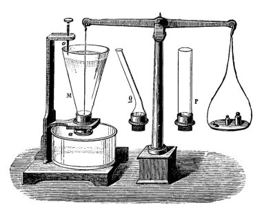 Bu diyagram su basıncı bağımsız, gemi, vintage çizgi çizme veya oyma illüstrasyon temsil eder..