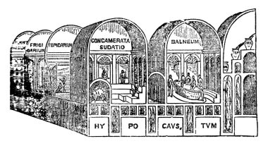 Roman Baths, Titus, binanın her parçasının adını hamamları üzerinde yazılı, küçük kubbe orijinalinde doğrudan fırın, vintage çizgi çizme veya oyma illüstrasyon üzerinde yazılı.