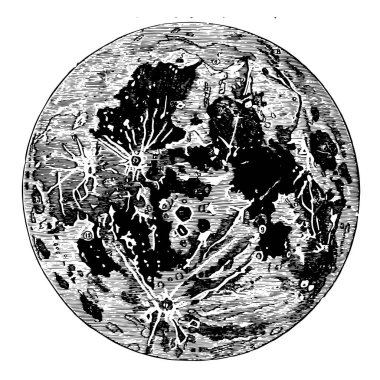 Ay Dünya'nın doğal uydusu, vintage çizgi çizme veya oyma illüstrasyon..