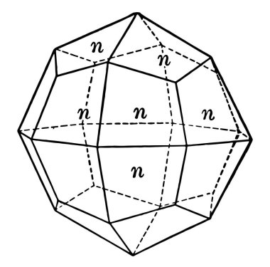 Bu diyagram Leucite, vintage çizgi çizme veya oyma illüstrasyon temsil eder..