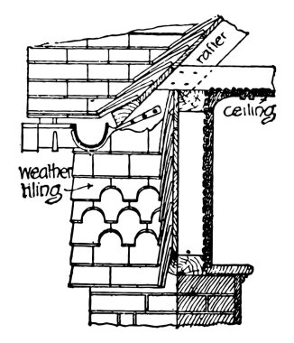 Tuğla, taş, şekil, boyut, renkli, germe, vintage çizgi çizme veya oyma illüstrasyon.