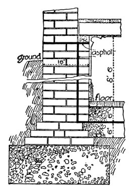 Tuğla, geniş, yüz, kısa, sonunda, sedye, üstbilgi, vintage çizgi çizme veya oyma illüstrasyon.