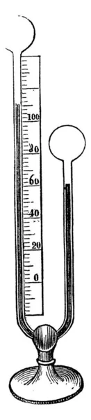 Fark Termometreyi Burada Vintage Çizgi Çizme Veya Oyma Resimde Gösterilir — Stok Vektör