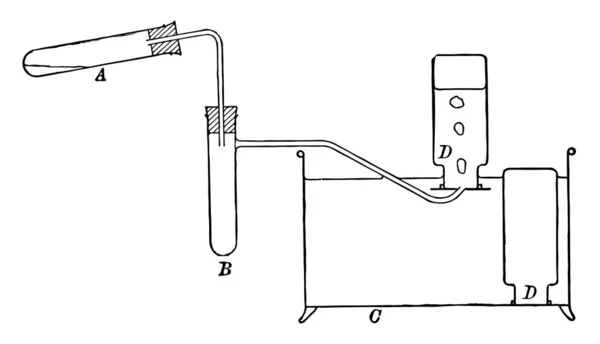 Apparat Som Används För Att Samla Syre Relased När Kaliumklorat — Stock vektor