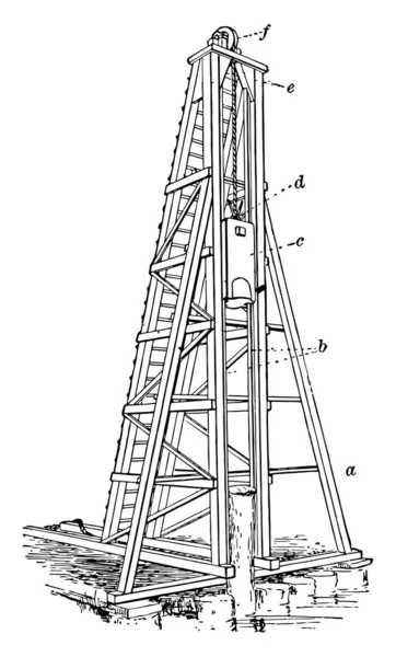 Illustration Represents Machine Used Drive Piles Vintage Line Drawing Engraving — Stock Vector