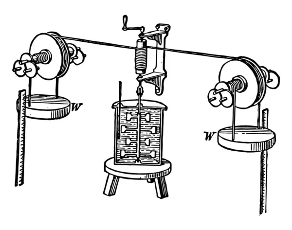 Experiência Joule Equivalente Mecânico Calor Desenho Linha Vintage Ilustração Gravura —  Vetores de Stock