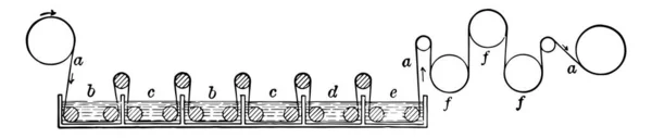 Diagrammatische Darstellung Von Bleichen Vintage Linienzeichnung Oder Gravierillustration — Stockvektor