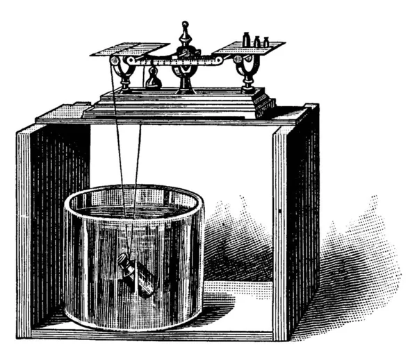 Insolúvel Água Encontrar Seu Peso Desenho Linha Vintage Gravura Ilustração —  Vetores de Stock