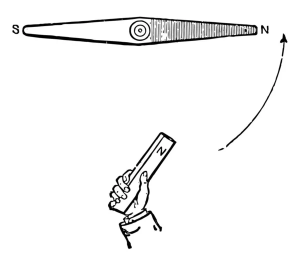 Рука Тримає Магніт Цій Картині Вінтажний Малюнок Лінії Або Гравірувальна — стоковий вектор