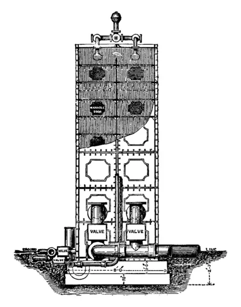 Bu resimde bir kirlilik kontrol cihazları, vintage çizgi çizme veya oyma resimde olan Scrubber temsil eder..