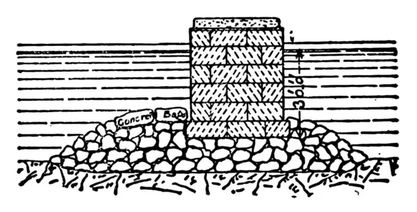 Havre Breakwater Proteger Anclaje Los Efectos Del Tiempo Largo Deriva — Archivo Imágenes Vectoriales