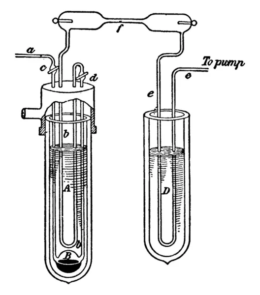 Toestellen Ontworpen Voor Spectroscopische Onderzoek Hier Afgebeeld Vintage Lijntekening Gravure — Stockvector