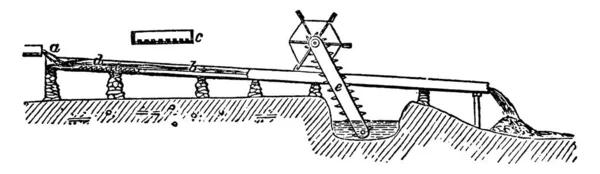 这个插图代表了在美国西北部的河流矿区使用的水闸 复古线条画或雕刻插图 — 图库矢量图片
