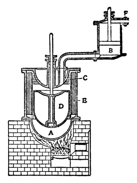 Esta Ilustración Representa Motor Aire Stirling Que Fue Inventado 1816 — Vector de stock