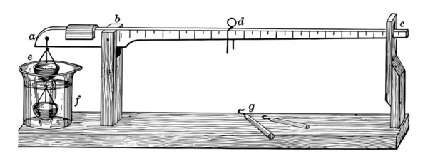 Questo Metodo Molto Conveniente Abbastanza Accurato Determinare Gravità Specifica Disegno — Vettoriale Stock